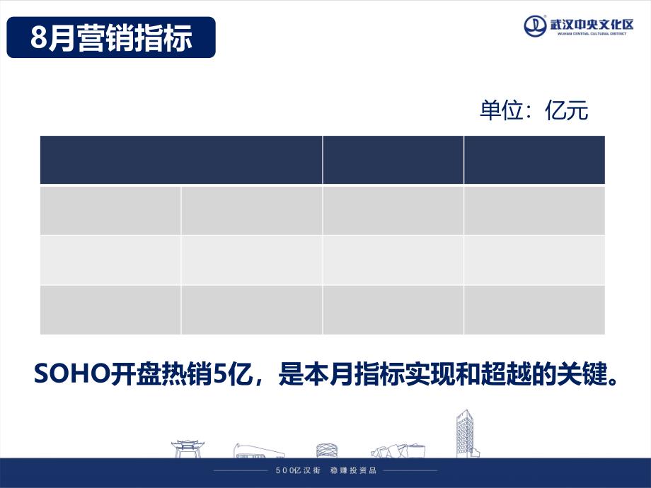 武汉W达CD99176;空间创新营销案例分享41p_第3页