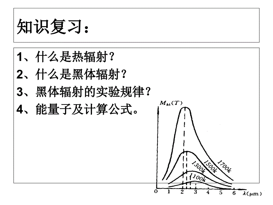 光的粒子性公开课_第2页