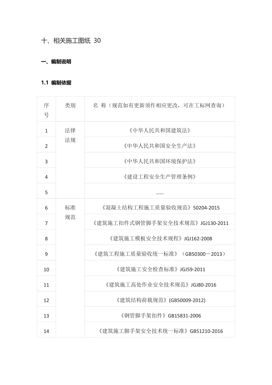 高大模板工程设计与施工专项方案全_第4页