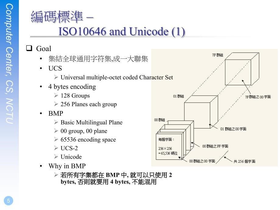 作业2趴特逼福利逼ㄟ斯滴中文化_第5页