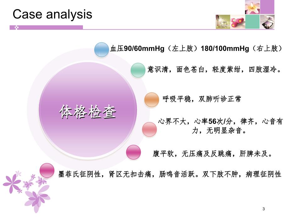 胸痛PPT精选文档_第3页