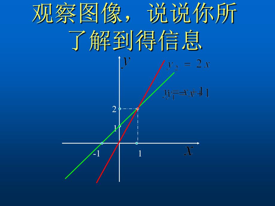 北师大版初中数学八年级下册《1.5 一元一次不等式与一次函数》精品课件_第2页