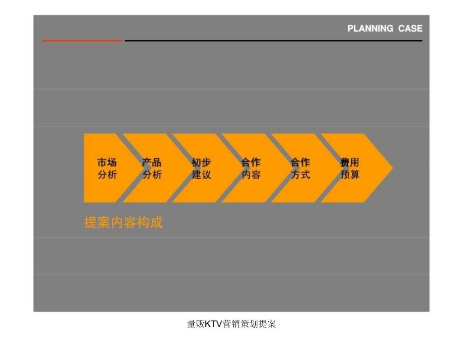 量贩KTV营销策划提案课件_第2页