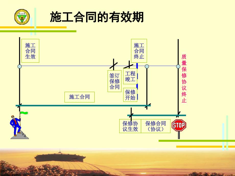 建设工程施工合同_第4页