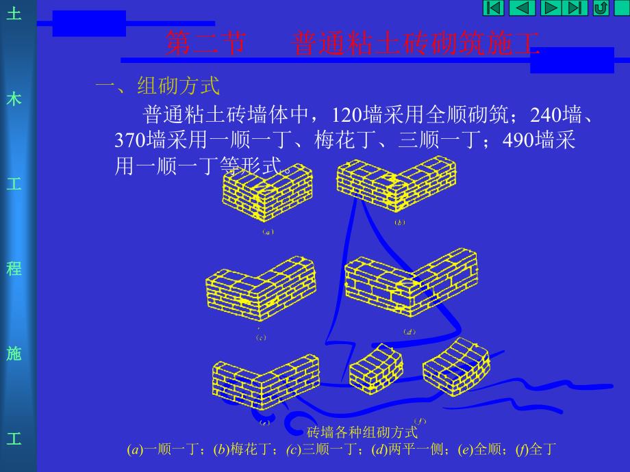 块体施工施工员培训资料_第4页