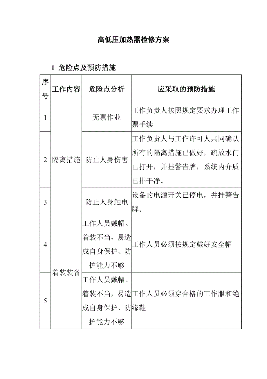 高低压加热器检修方案_第1页