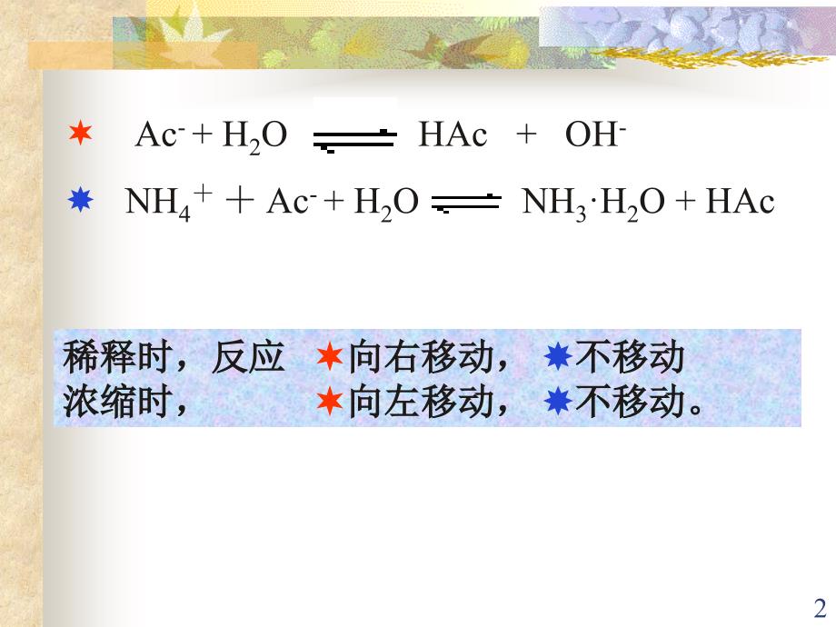 电解质对酸碱平衡的影响PPT课件_第2页