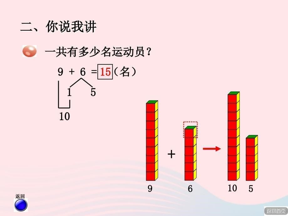 一年级数学上册第七单元信息窗19加几课件青岛版_第5页