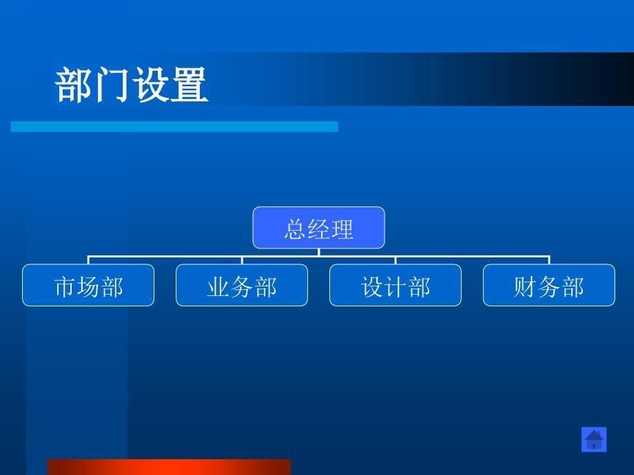 朗锐LngRay商务咨询企业营销咨询ppt课件_第5页