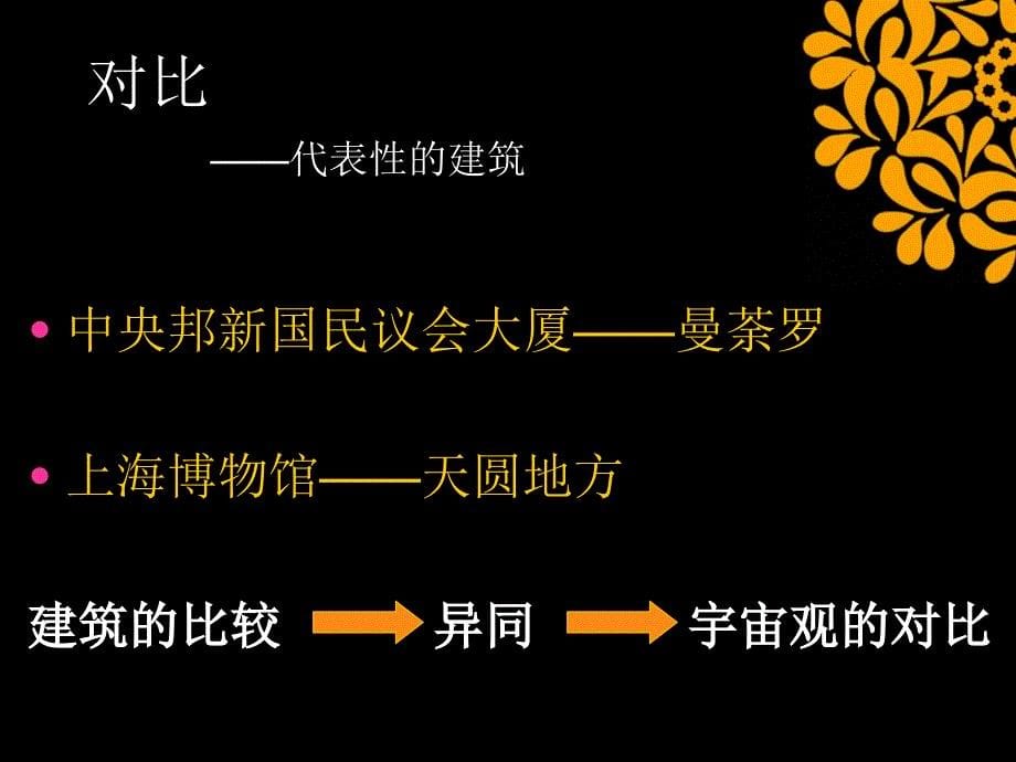 曼荼罗与天圆地方宇宙观比较——以代表建筑为例_第5页