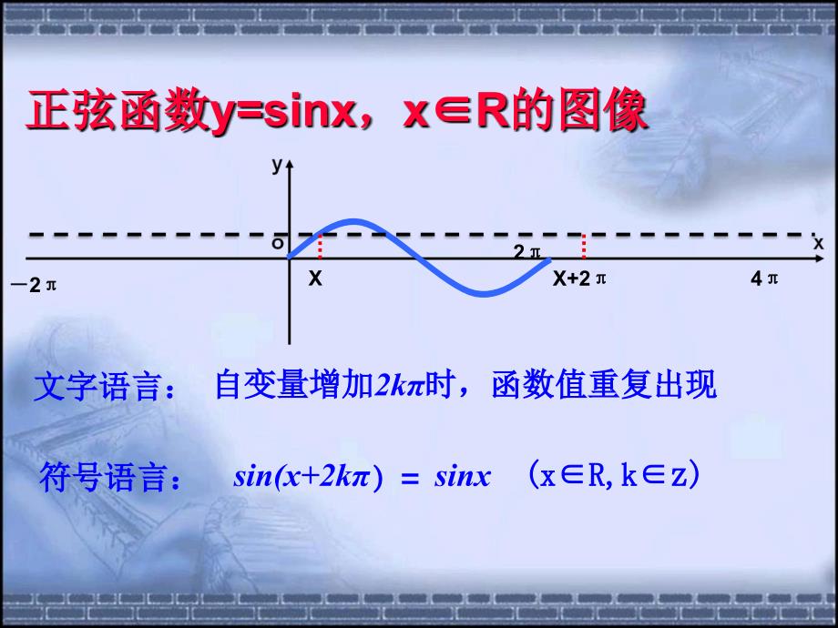 02正余弦函数的周期性_第3页