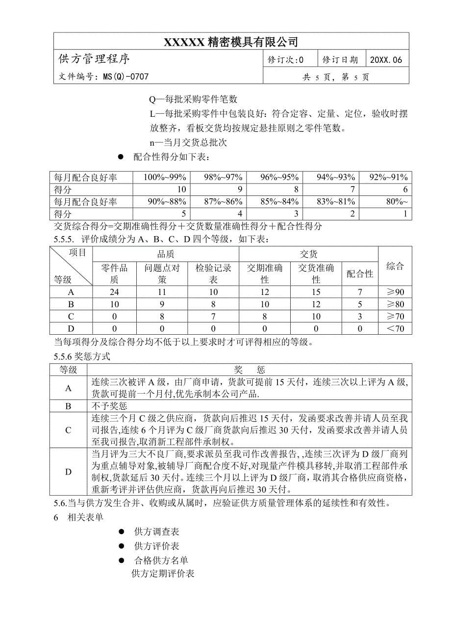 M1供方管理程序_第5页