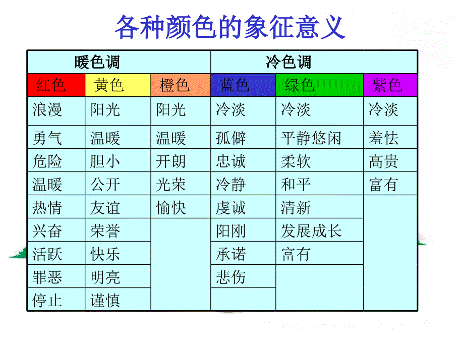 卖场布局与陈列 PPT素材_第4页