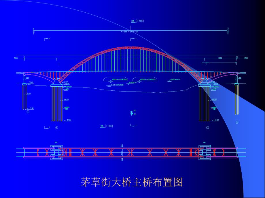 特大型桥梁施工技术_第3页