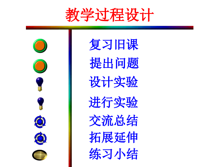 串联电路和并联电路_第2页