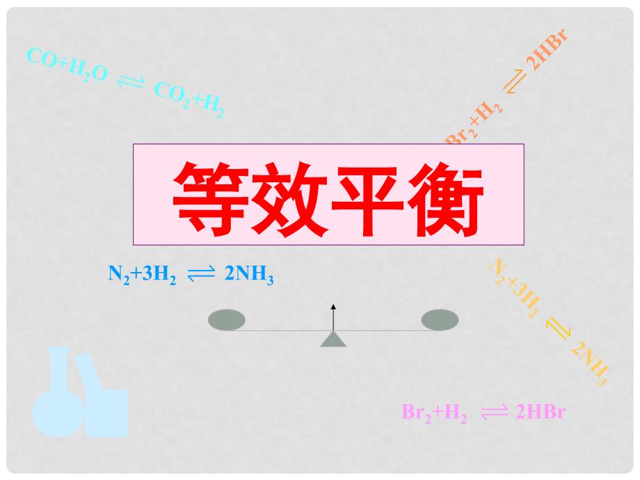 江苏省南通市高中化学《等效平衡》课件 新人教版选修4_第1页