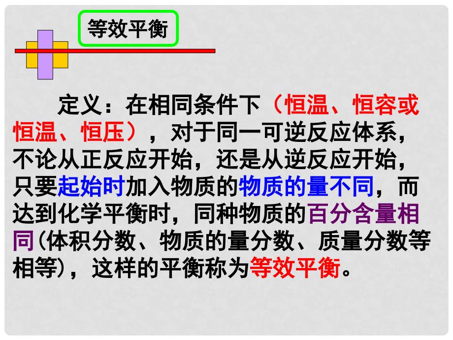 江苏省南通市高中化学《等效平衡》课件 新人教版选修4_第2页