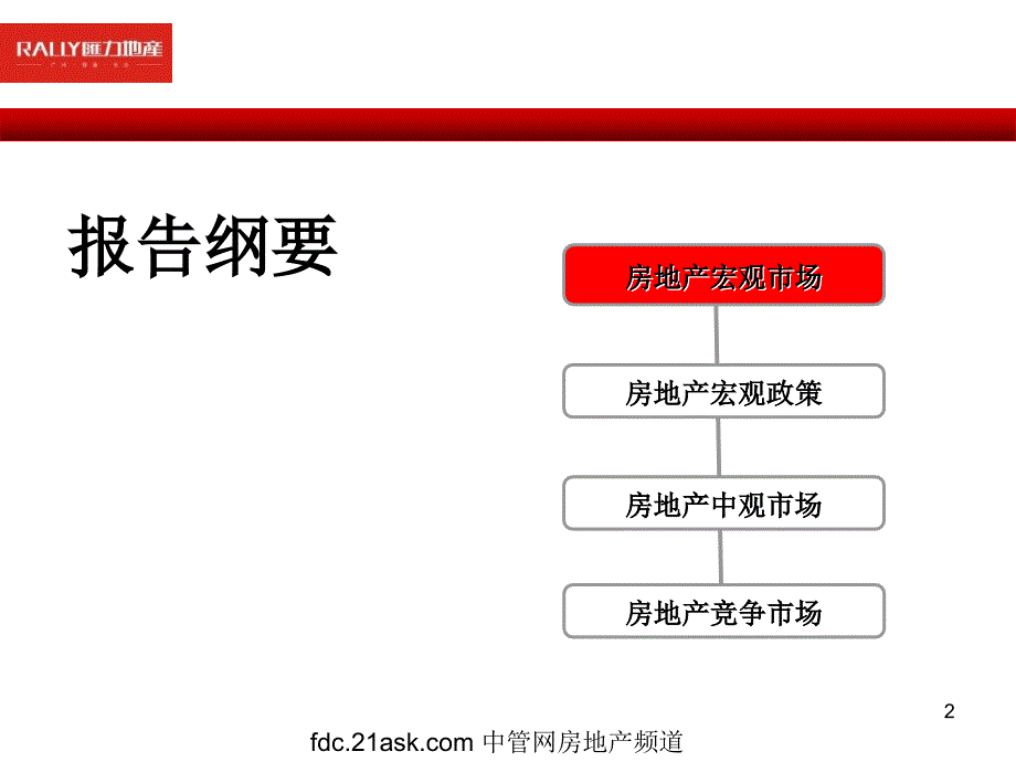 房地产项目市场调查报告_第2页