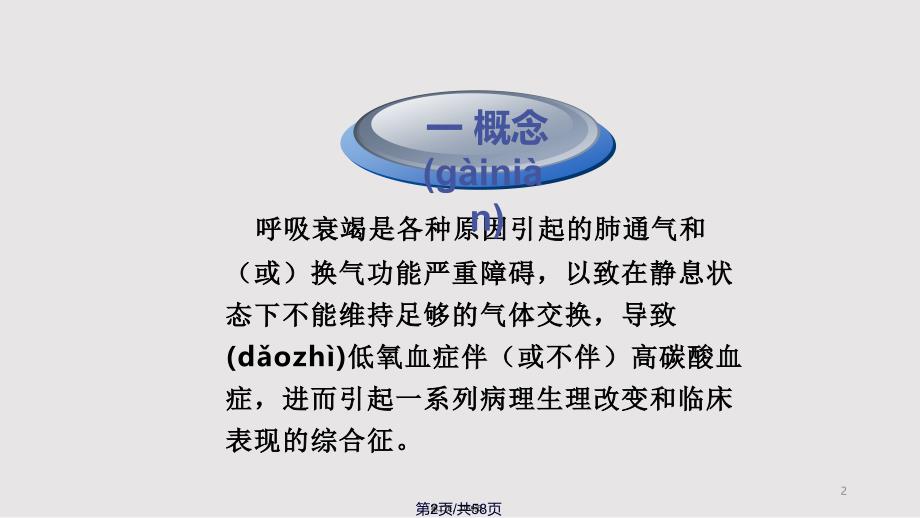 8呼吸衰竭病人的护理实用教案_第2页