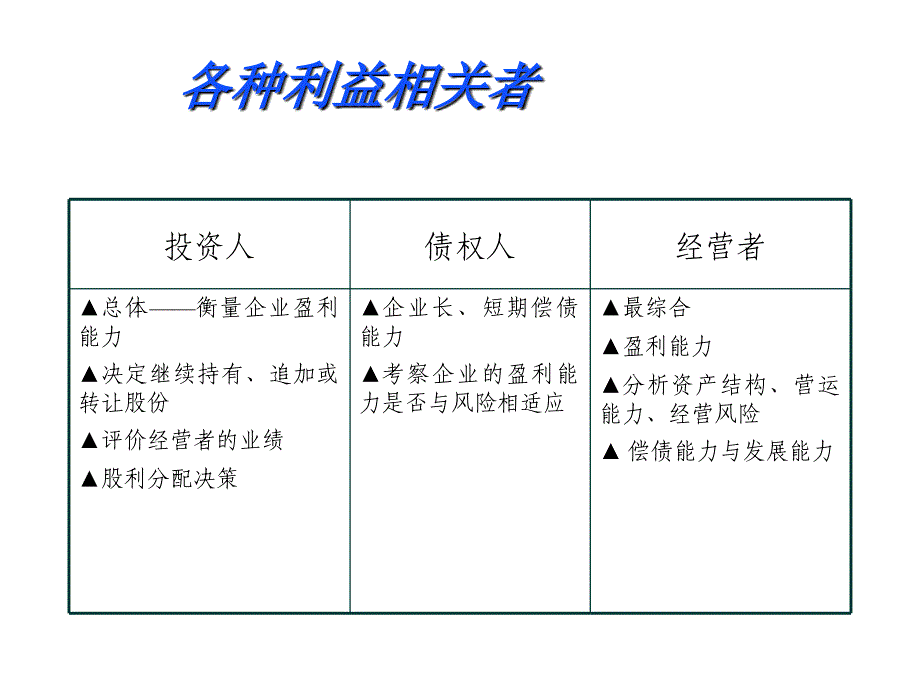 财务报表分析ppt课件_第4页