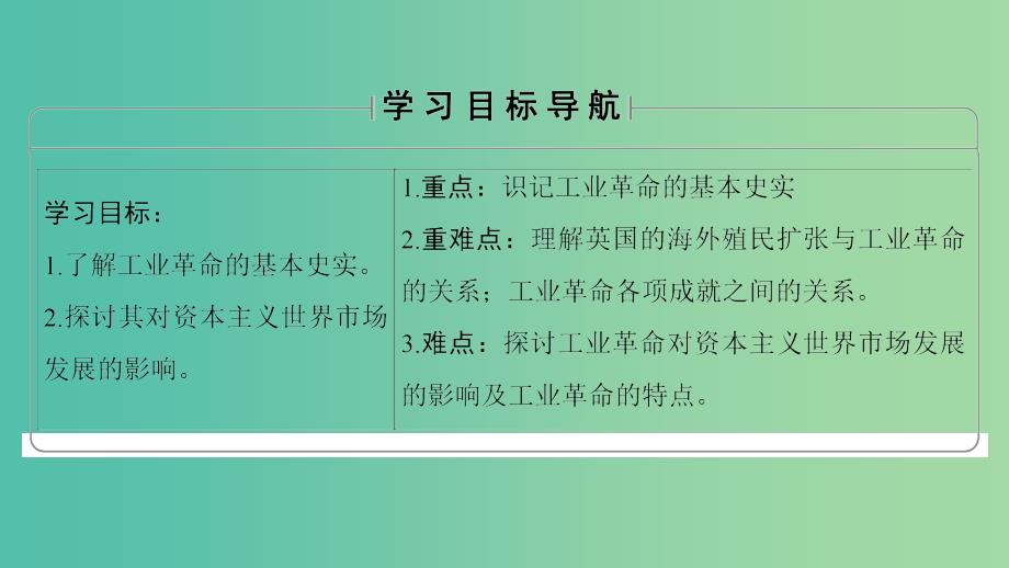 高中历史第2单元资本主义世界市场的形成和发展第7课第一次工业革命课件新人教版.ppt_第2页