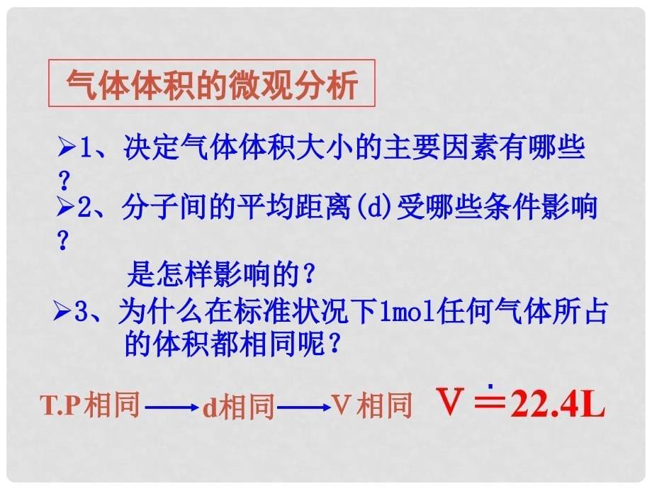 高中化学 专题1 化学家眼中的物质世界 第1单元 丰富多彩的化学物质 1.3 物质的聚集状态课件 苏教版必修1_第5页