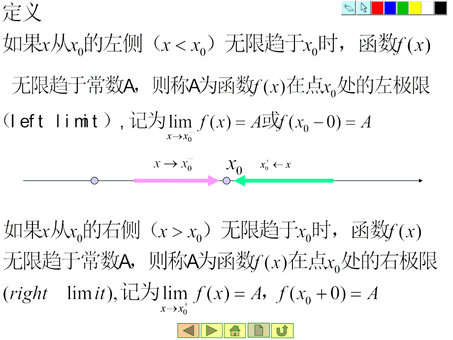 医用高等数学：复习２_第4页