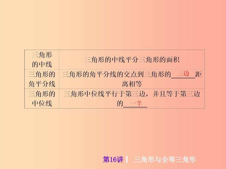 2019届中考数学考前热点冲刺指导第16讲三角形与全等三角形课件新人教版.ppt_第3页