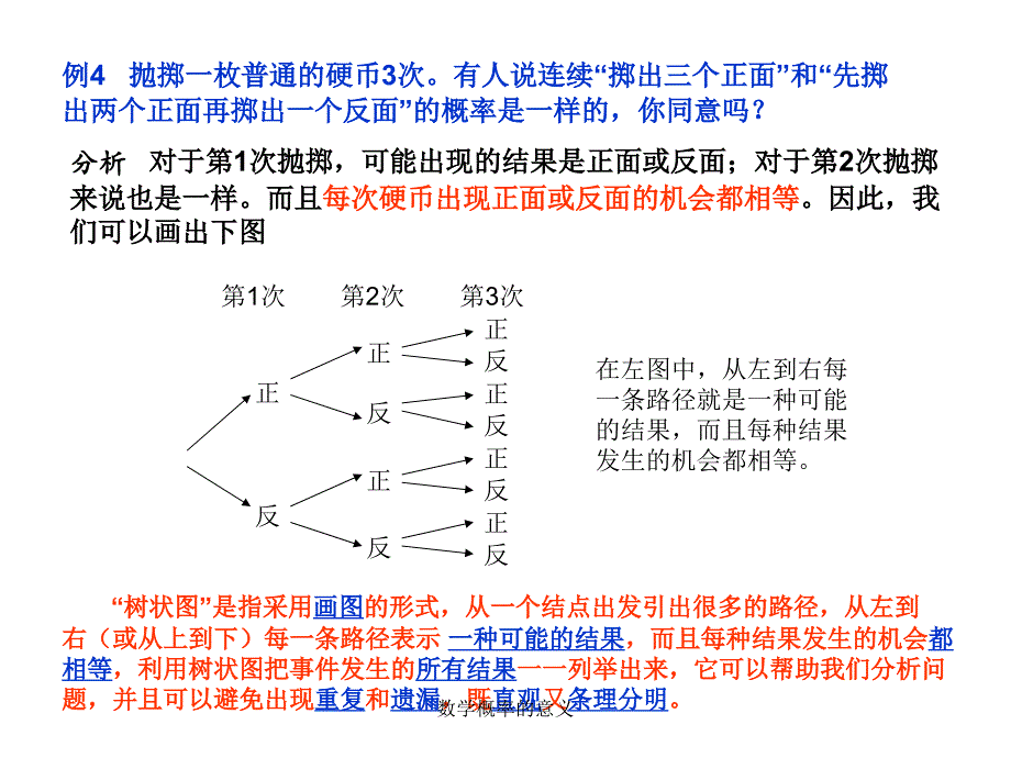 数学概率的意义_第3页