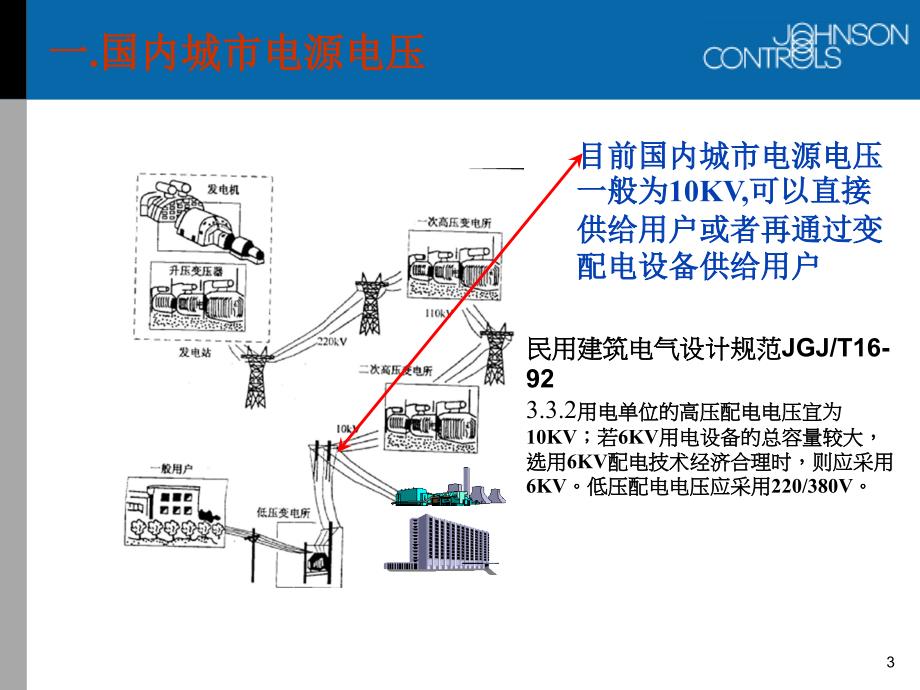 最新中央空调驱动电路_第3页