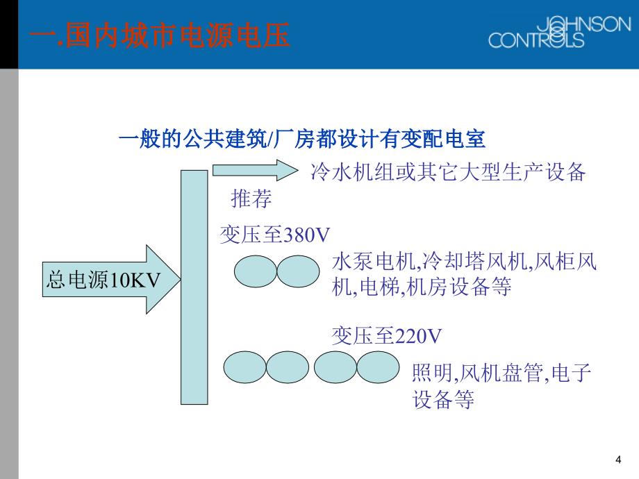 最新中央空调驱动电路_第4页