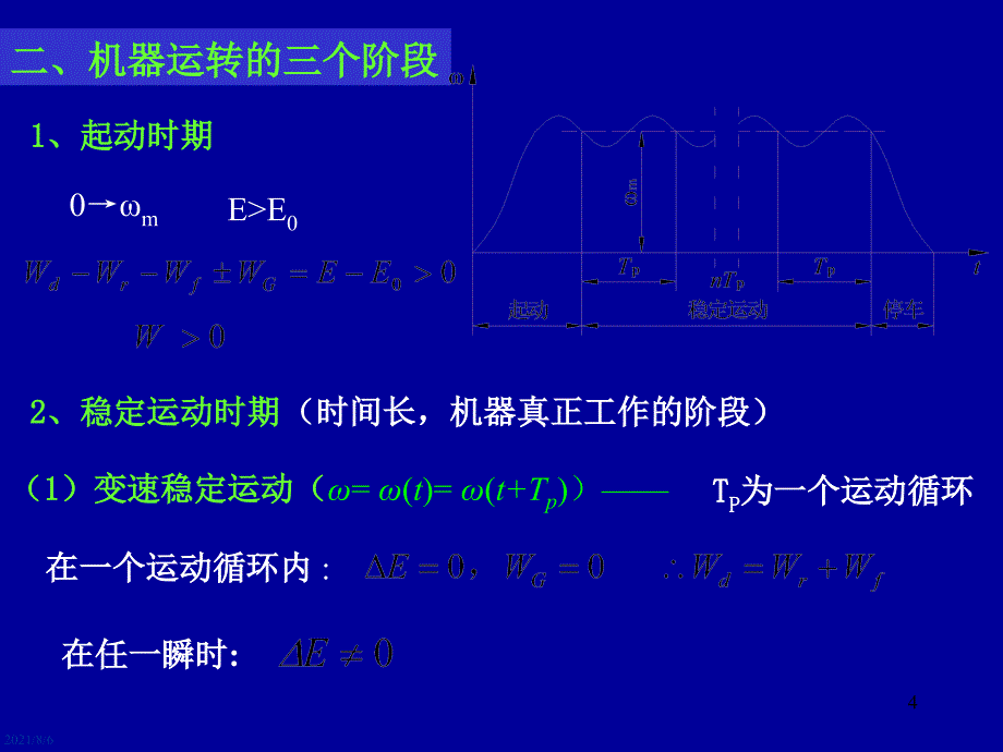 南京理工大学机械原理第10章课件_第4页