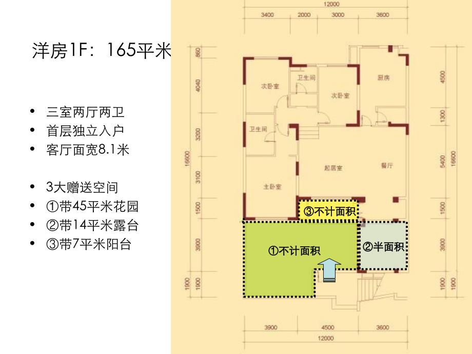 6层高容积率高品质花园洋房_第2页