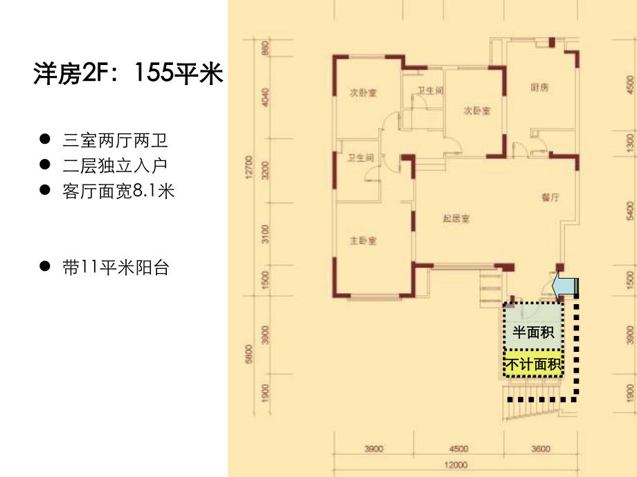 6层高容积率高品质花园洋房_第3页