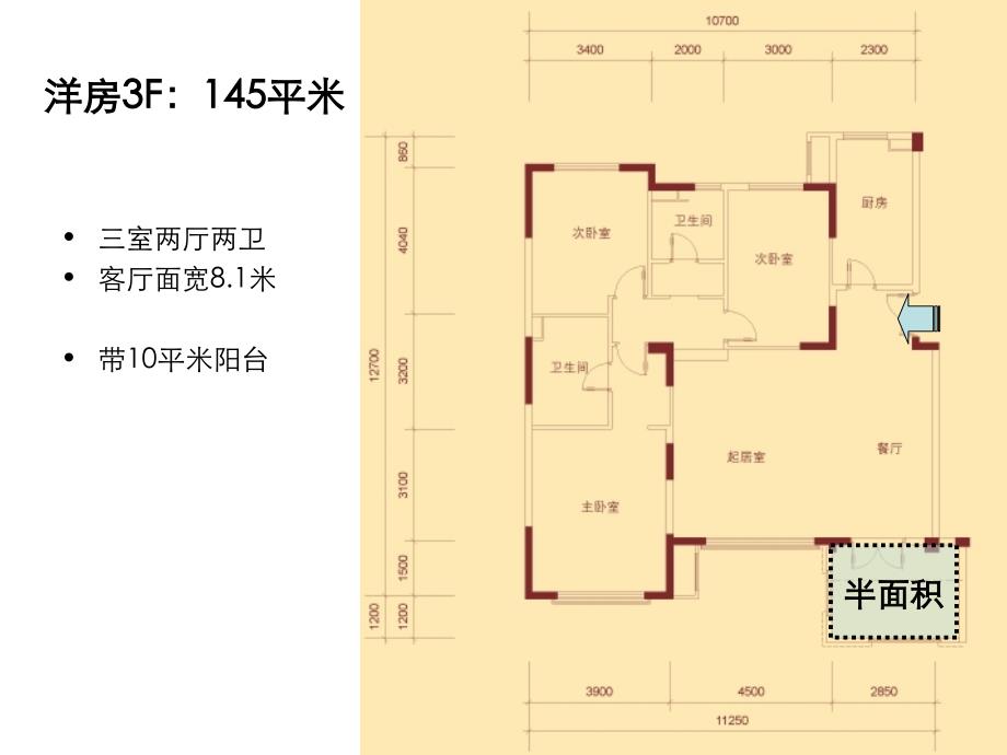 6层高容积率高品质花园洋房_第4页