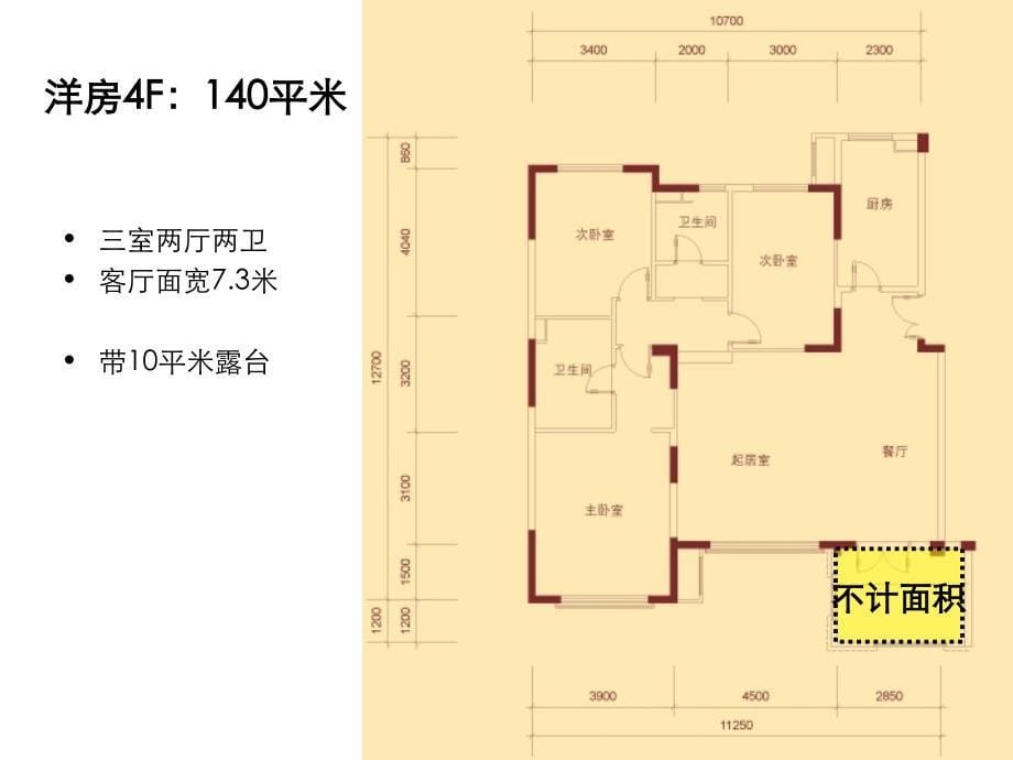 6层高容积率高品质花园洋房_第5页