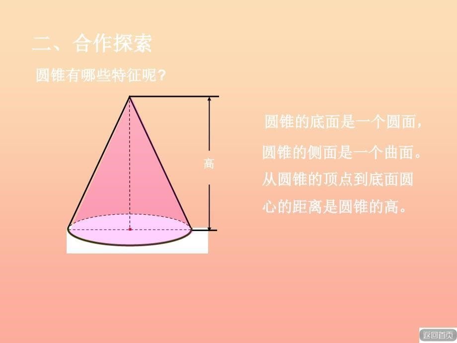 2019春六年级数学下册 第二单元《冰淇淋盒有多大—圆柱和圆锥》（圆柱与圆锥的认识）课件 青岛版六三制.ppt_第5页