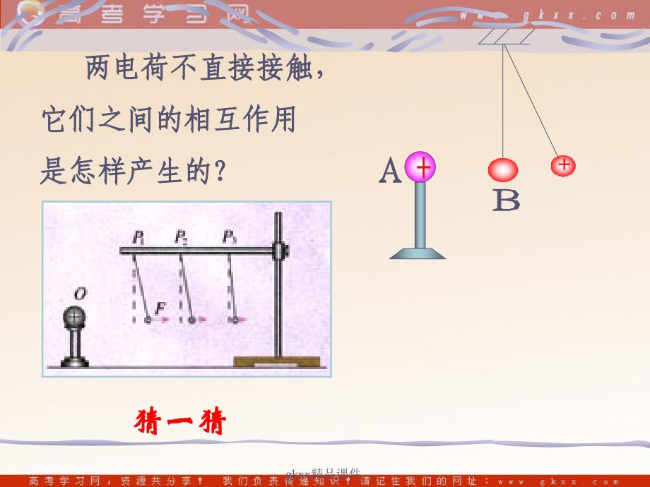 高中物理《电场及其描述》课件1（鲁科版选修3-1） （36张PPT）_第3页