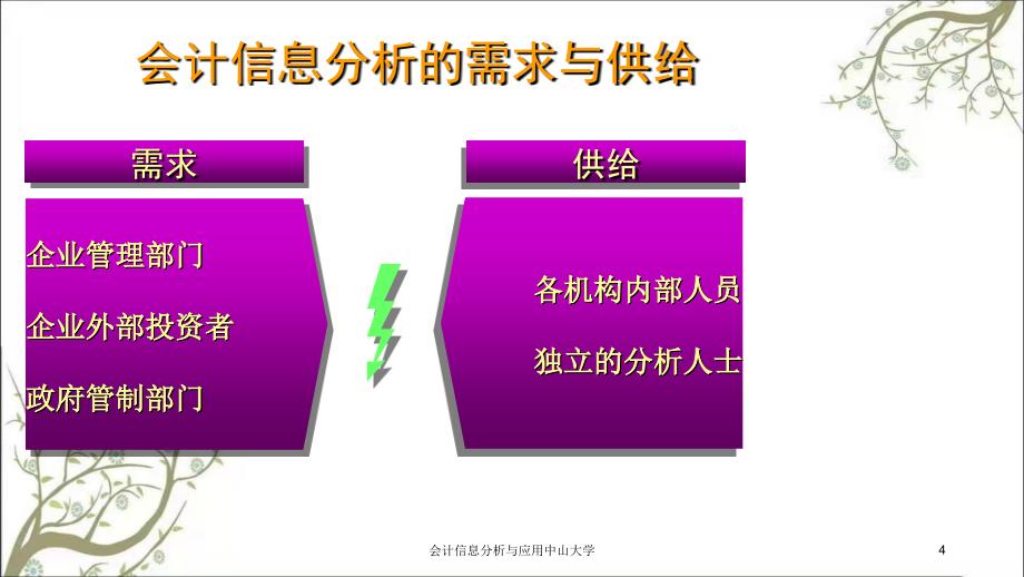 会计信息分析与应用中山大学课件_第4页