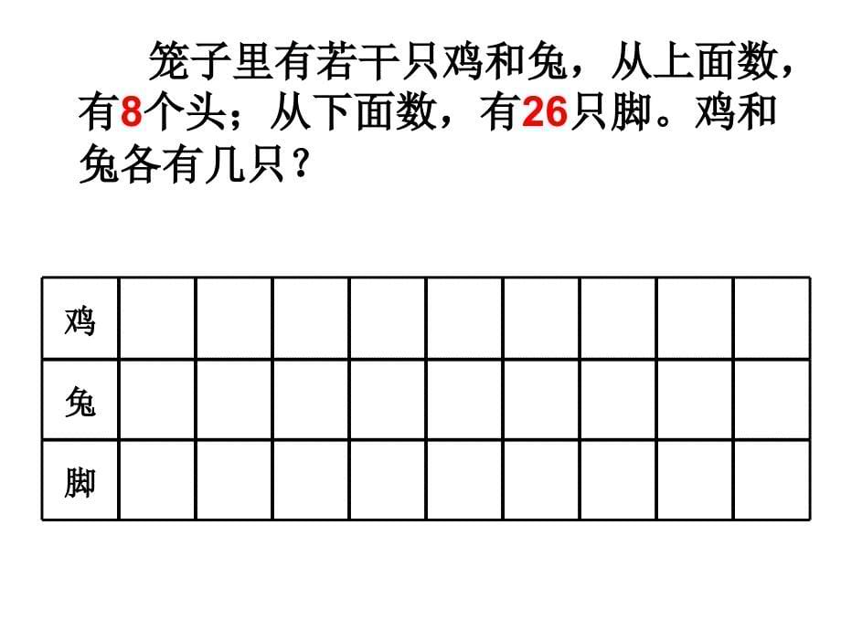 鸡兔同笼课件 (6)_第5页