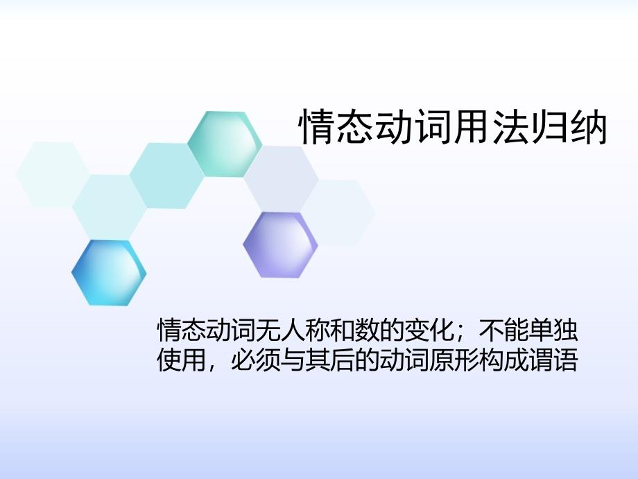 初中英语情态动词用法归纳课件_第1页