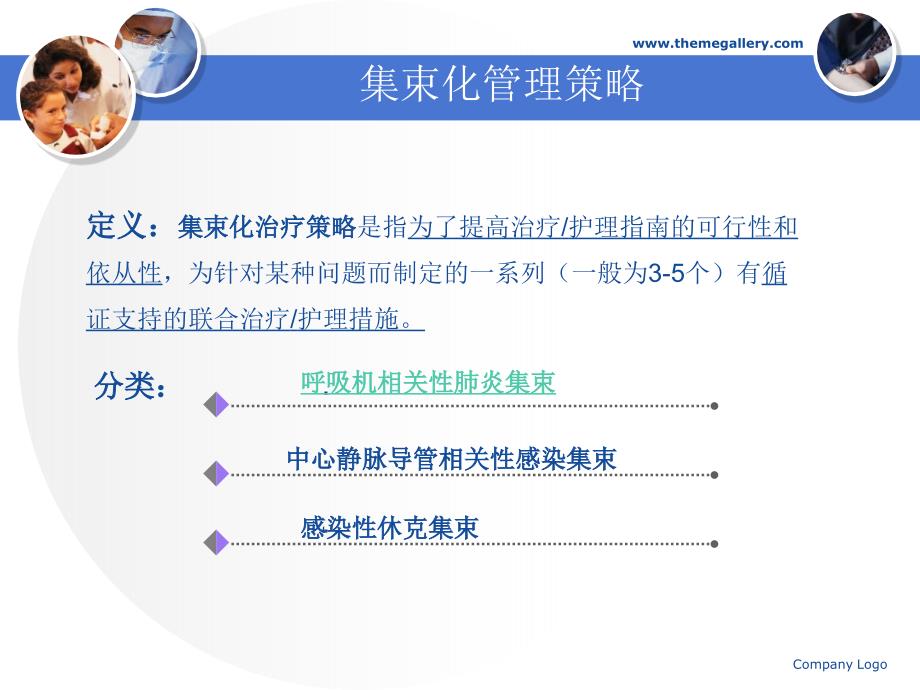 ICU呼吸机集束化管理_第3页