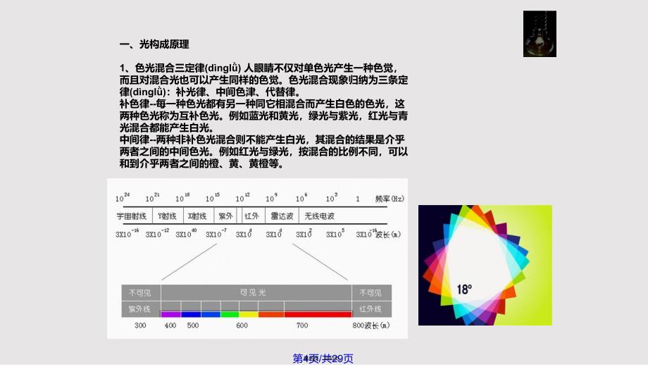 室内灯光设计实用教案_第4页