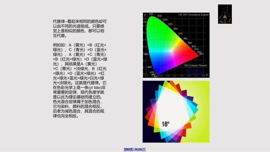 室内灯光设计实用教案_第5页