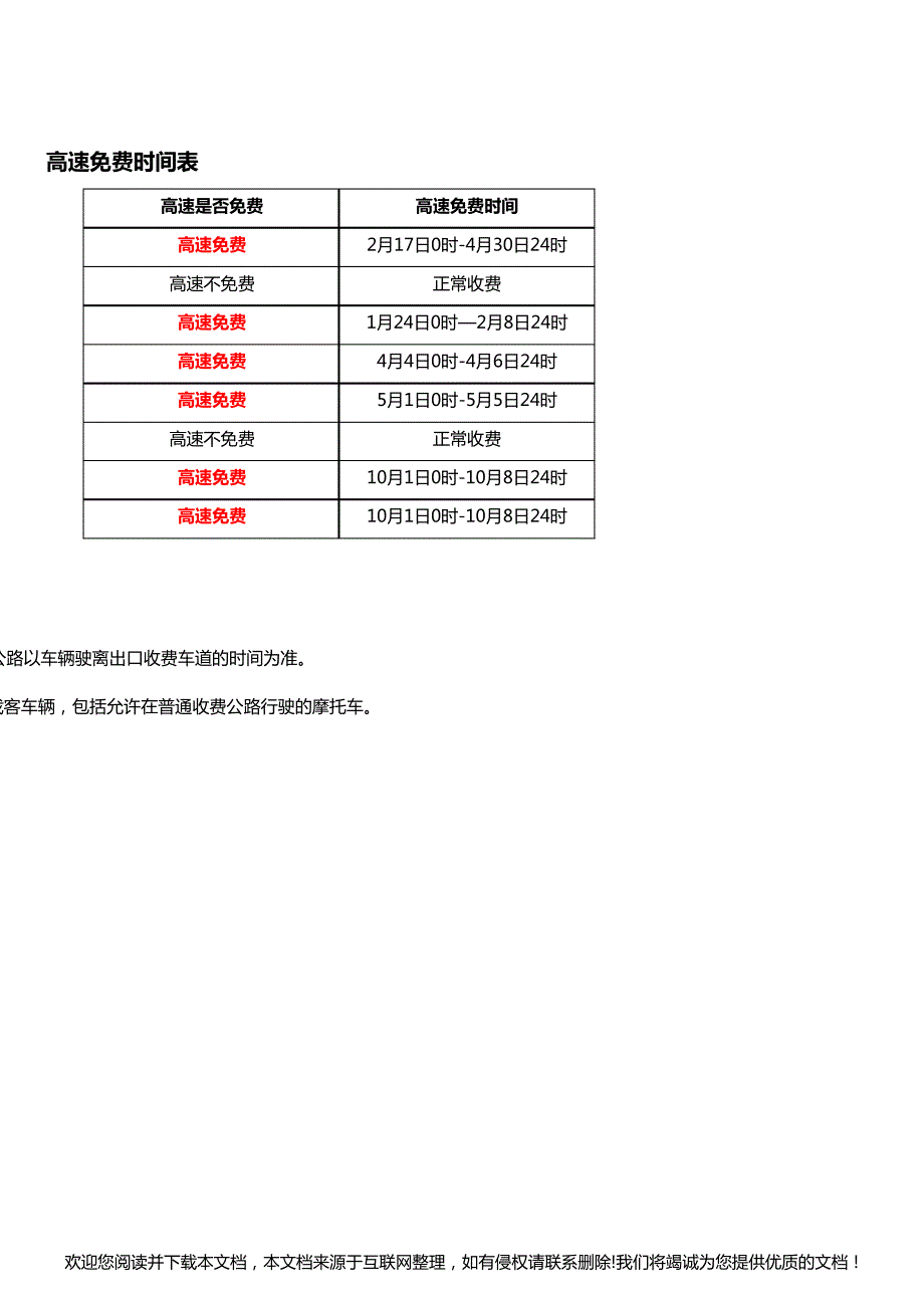 2020年高速免费时间表015515_第2页