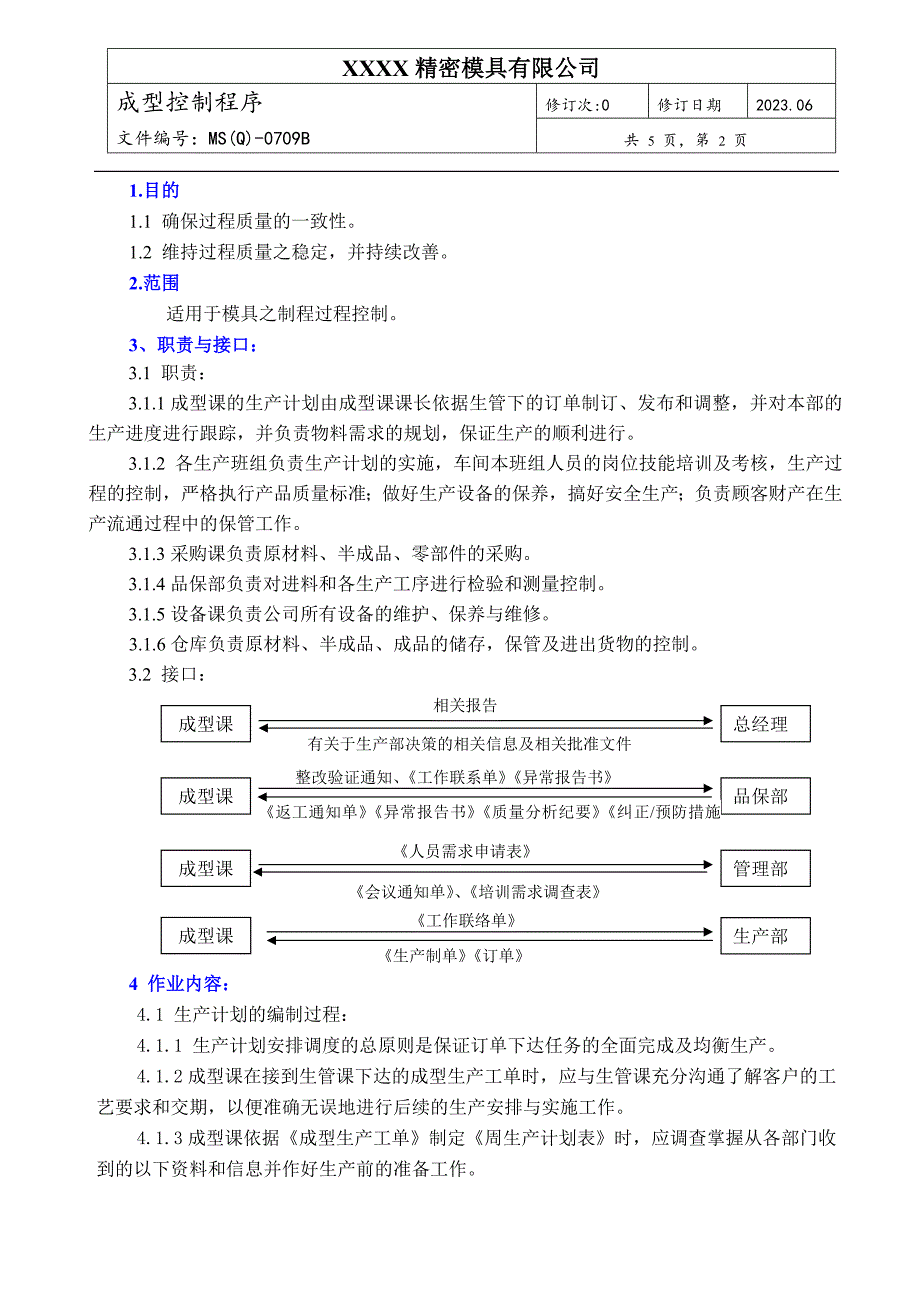 注塑成型过程管理程序_第2页