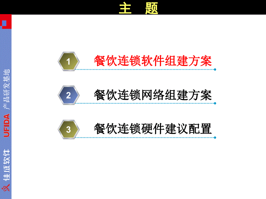 最新餐饮连锁系统架构及组建方案_第3页