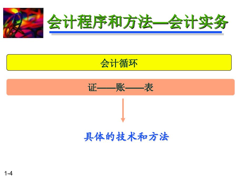 会计循环财务会计的日常程序与方法课件_第4页