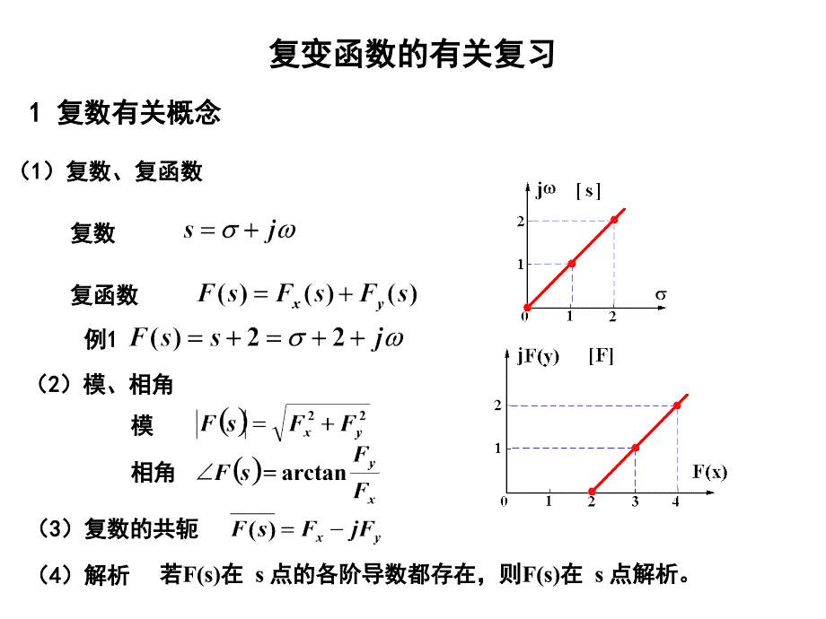 复变函数的有关复习_第1页