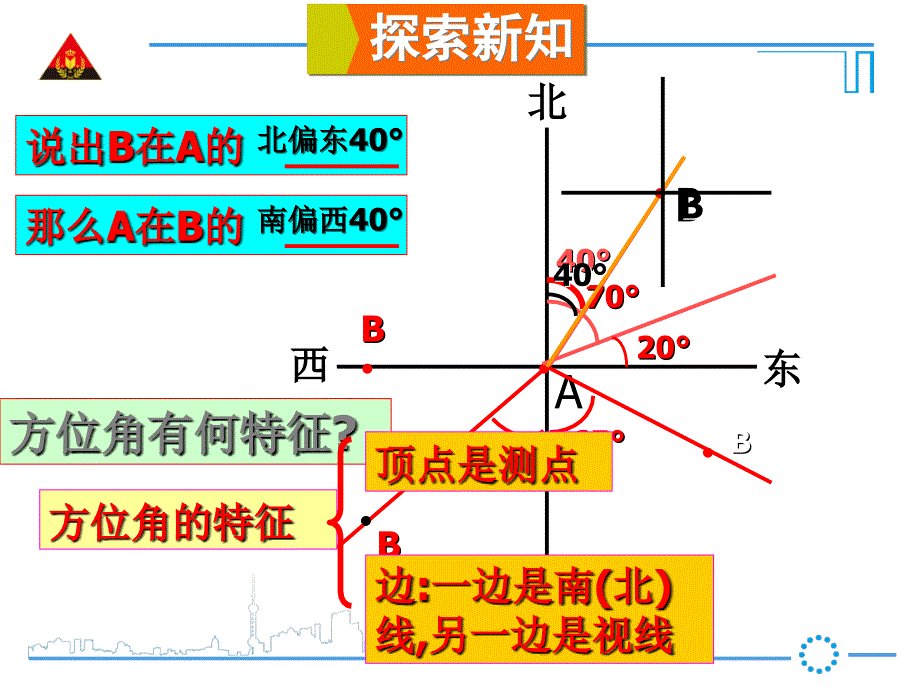 课时方位角与方向角坡度与坡脚课件_第3页